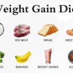 Weight Gain Diet